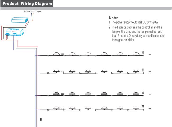 1-22061G5360W33 1-22061G5360W33