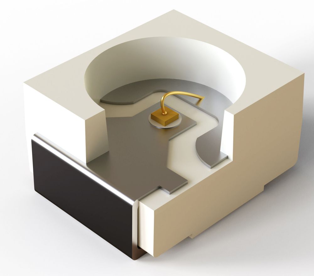 LEDоƬ��ѧ����